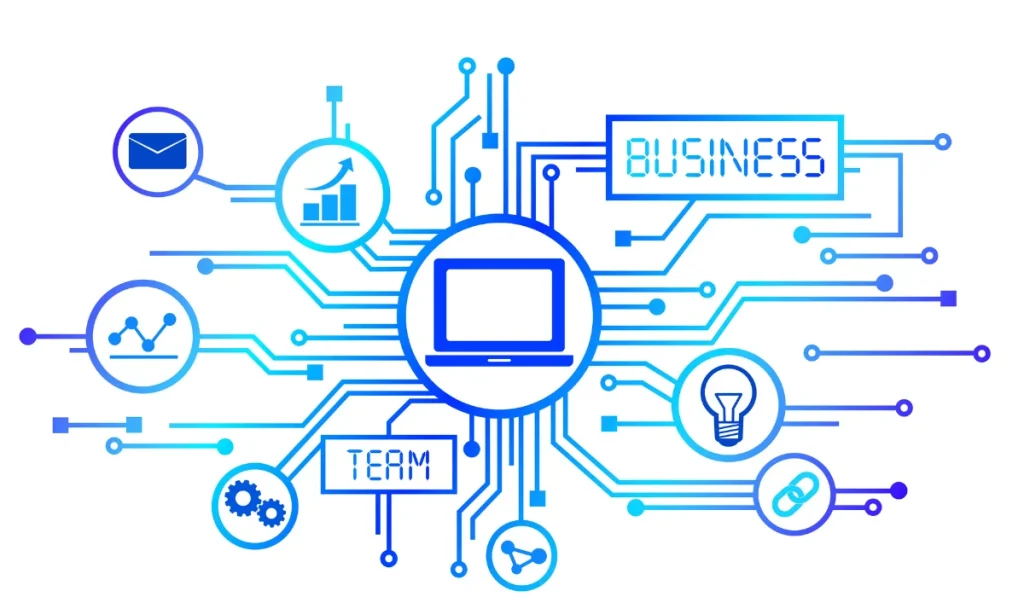 National Business & Technology Council